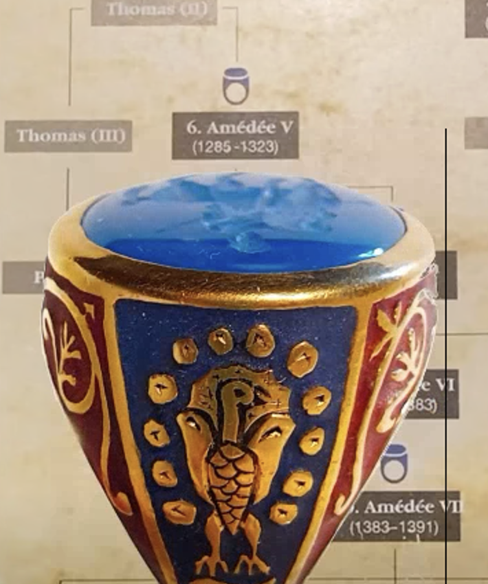 Un objet de vantardise