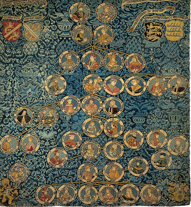 Une puissance famille alémanique